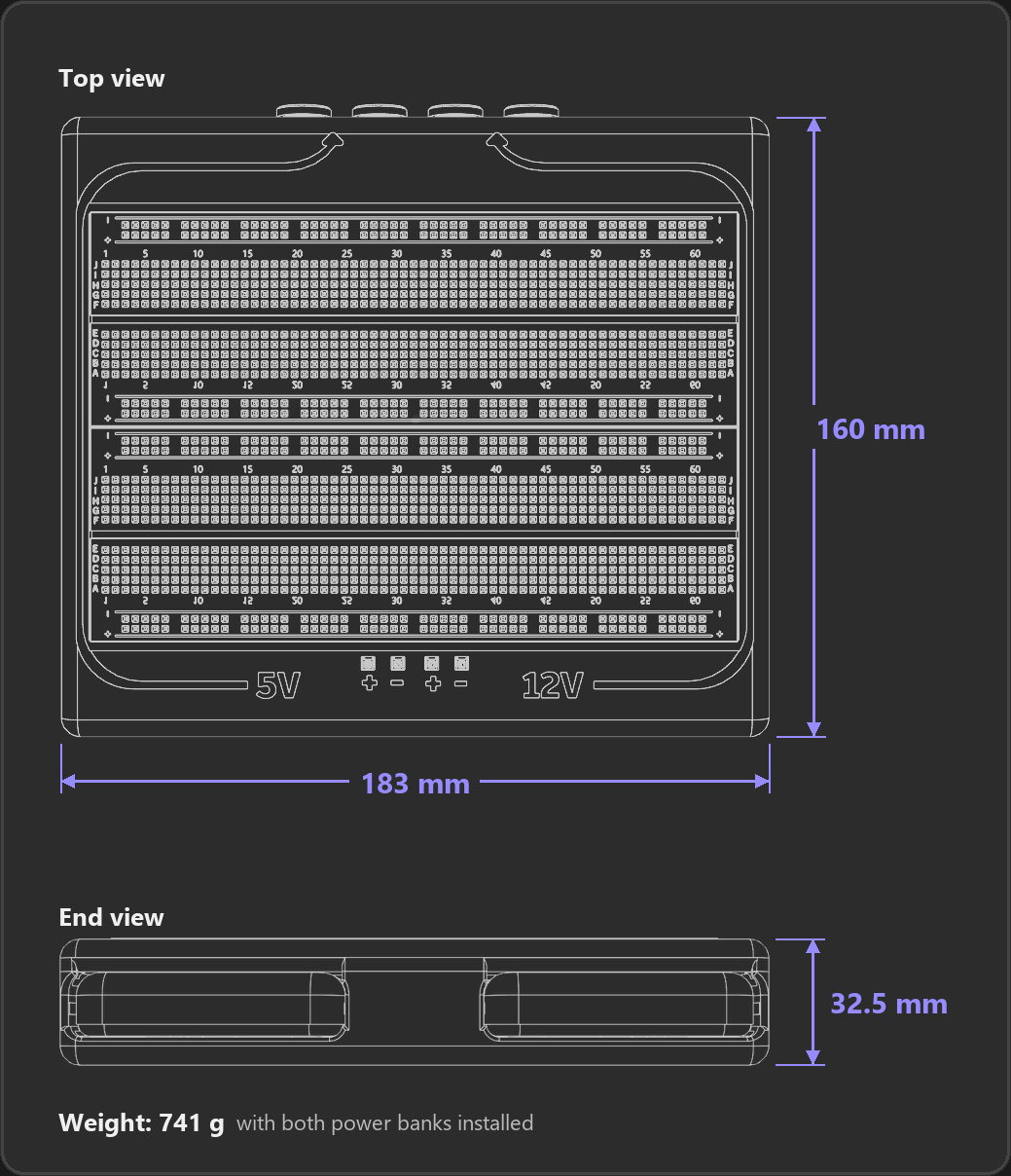 Enclosure dimensions: 183 mm wide and 160 mm tall in the top view, 32.5 mm deep in the end view. It weighs 741 g with both power banks installed.