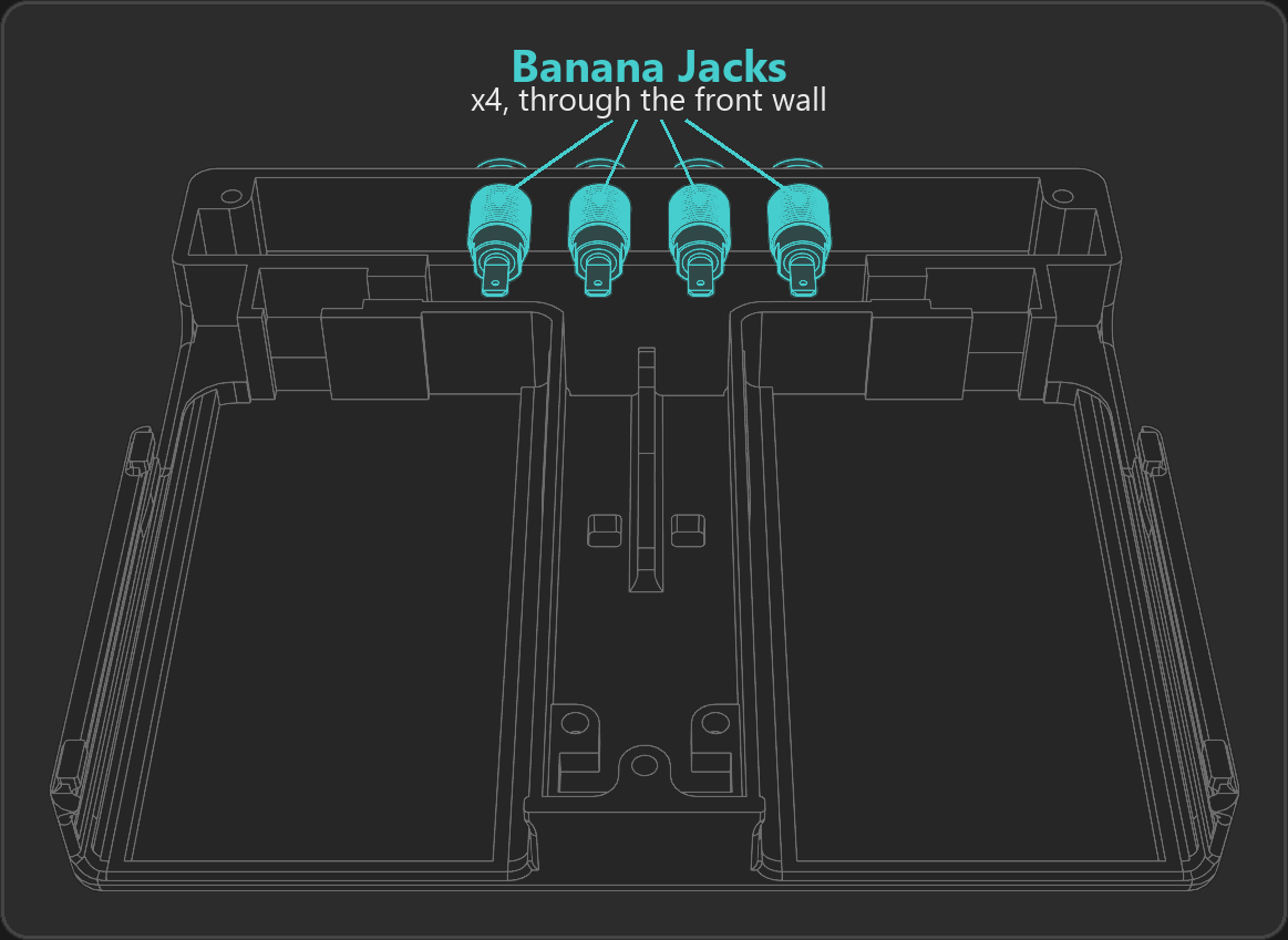 Four banana jacks highlighted in the front wall of the base