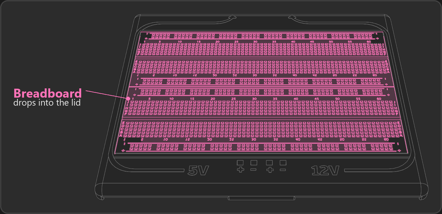 Breadboard highlighted in the lid