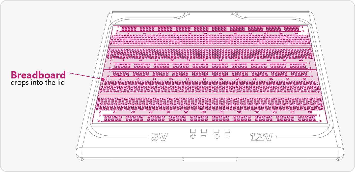 Breadboard highlighted in the lid
