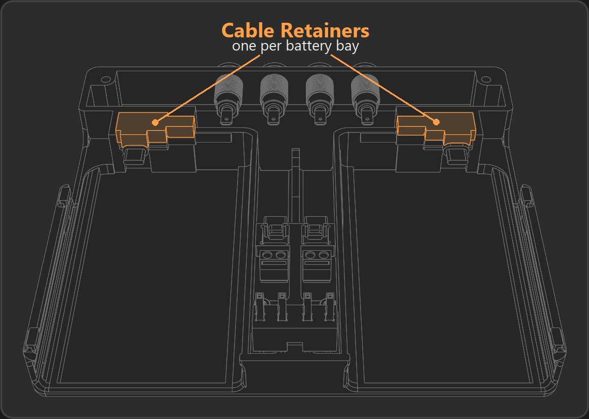 Cable retainers highlighted at the end of each battery bay