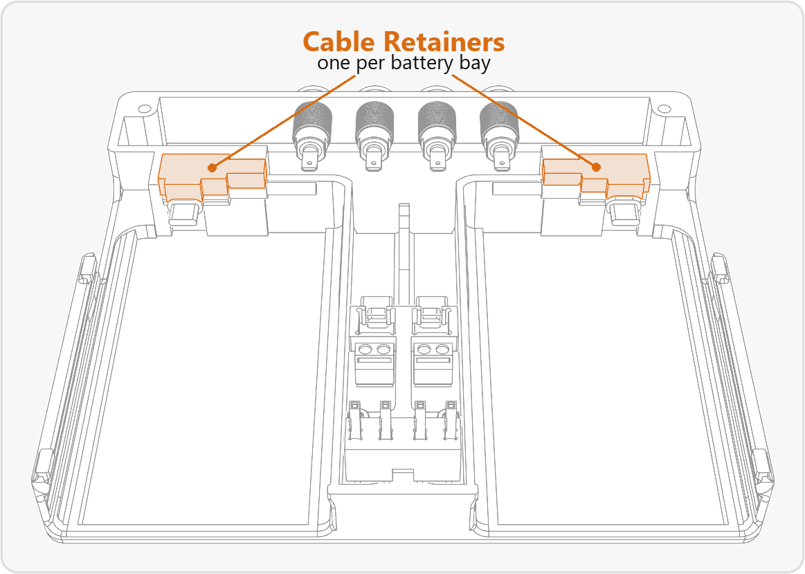 Cable retainers highlighted at the end of each battery bay
