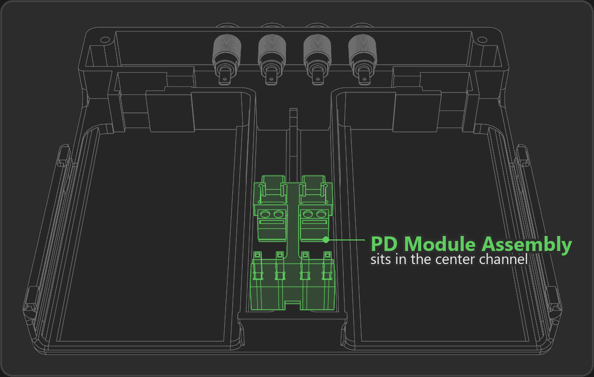 The PD module assembly highlighted in the center channel of the base