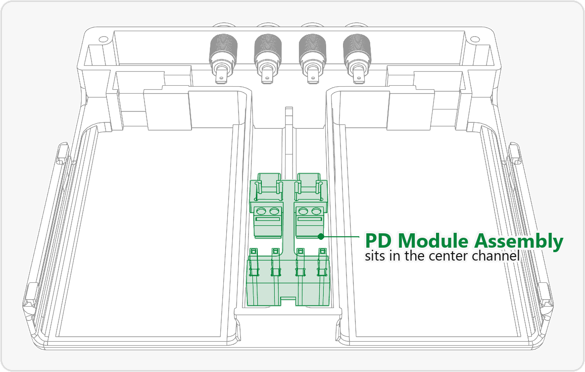The PD module assembly highlighted in the center channel of the base