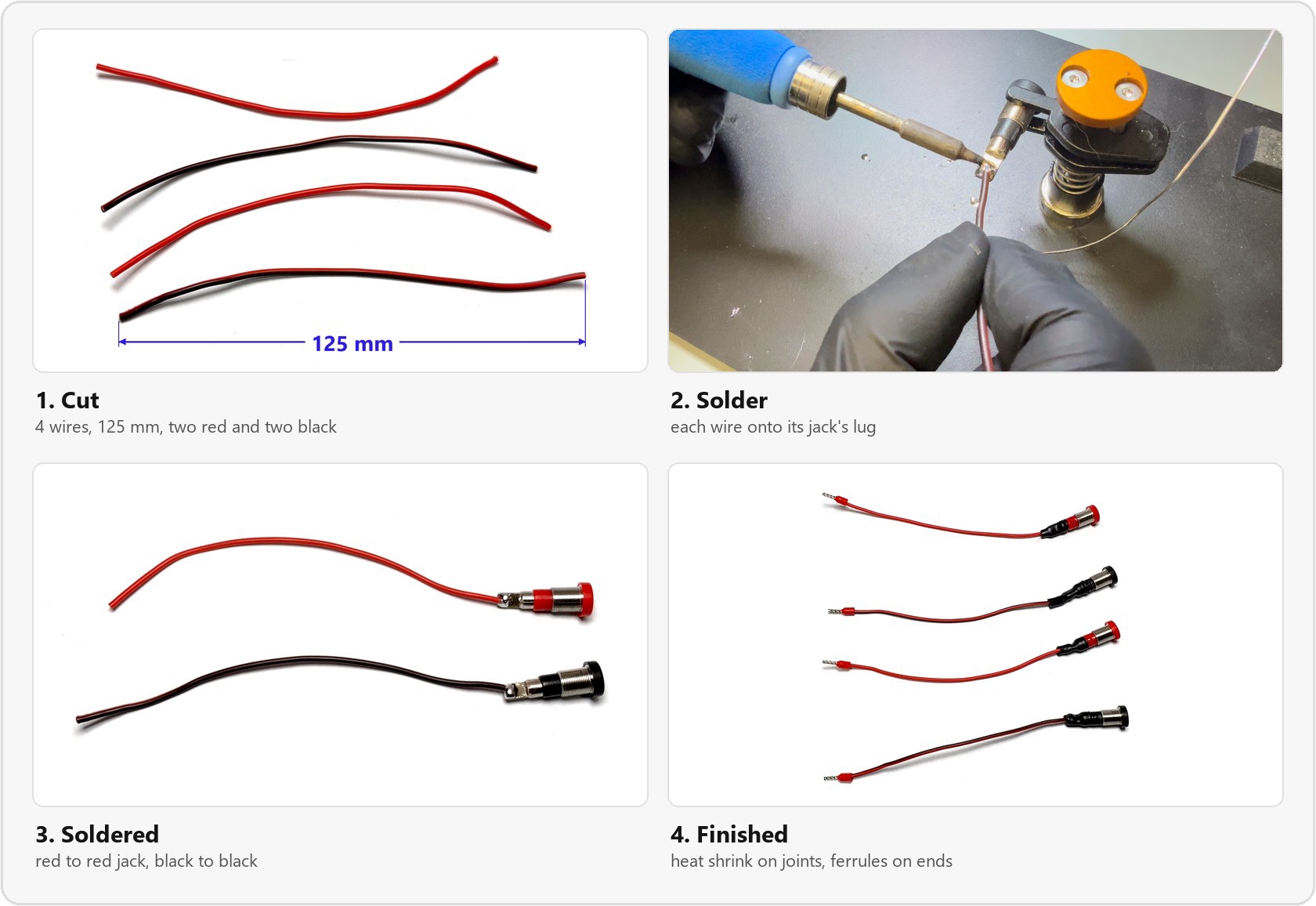 Wiring the banana jacks in four steps: four wires cut to 125 mm, soldering a wire onto a jack's lug, a red and a black jack with wires soldered on, and all four finished with heat shrink over the joints and ferrules on the free ends