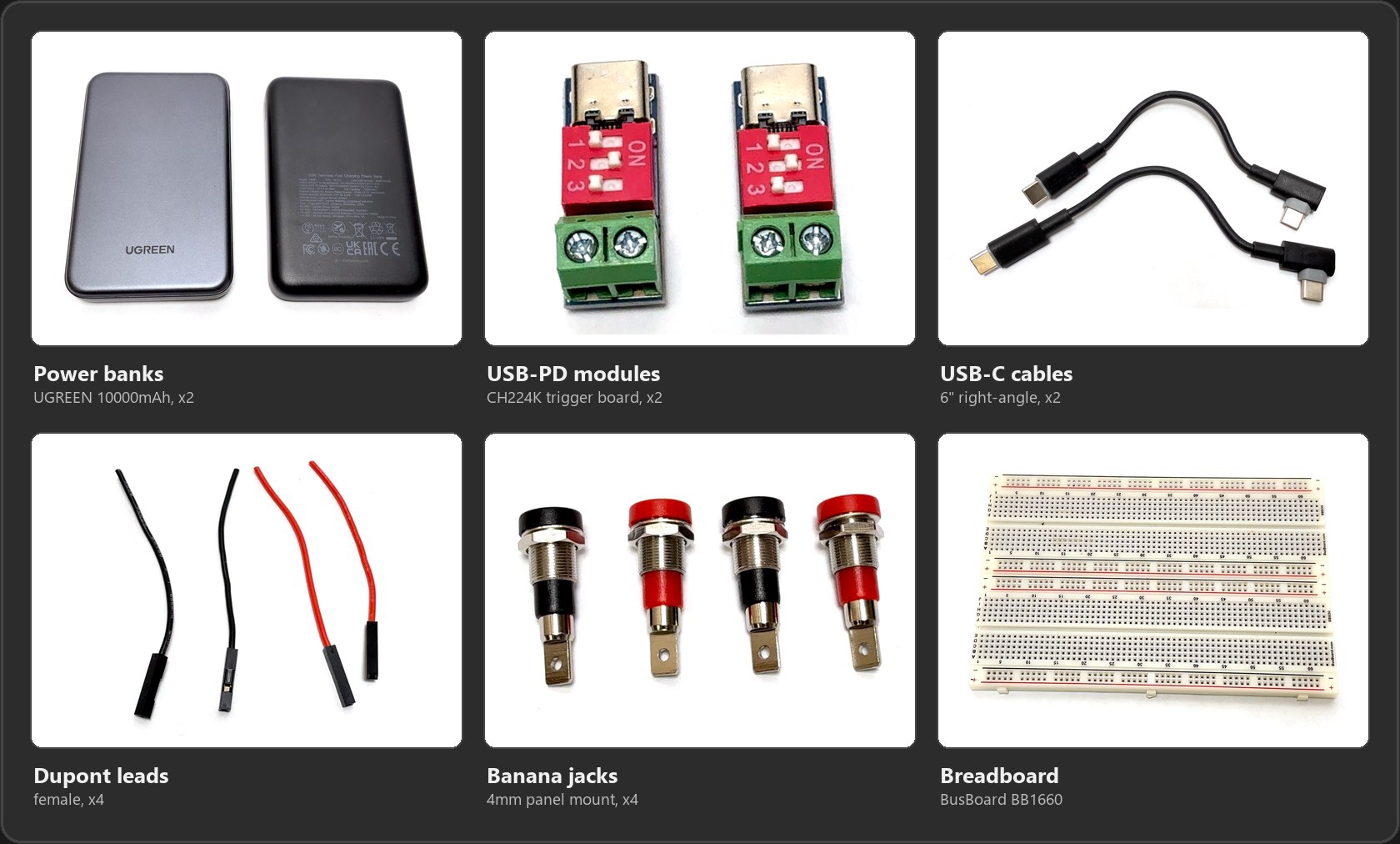 Photos of the main components: two UGREEN 10000mAh power banks, two CH224K USB-PD trigger boards, two 6 inch right-angle USB-C cables, four Dupont leads, four 4mm banana jacks and the breadboard