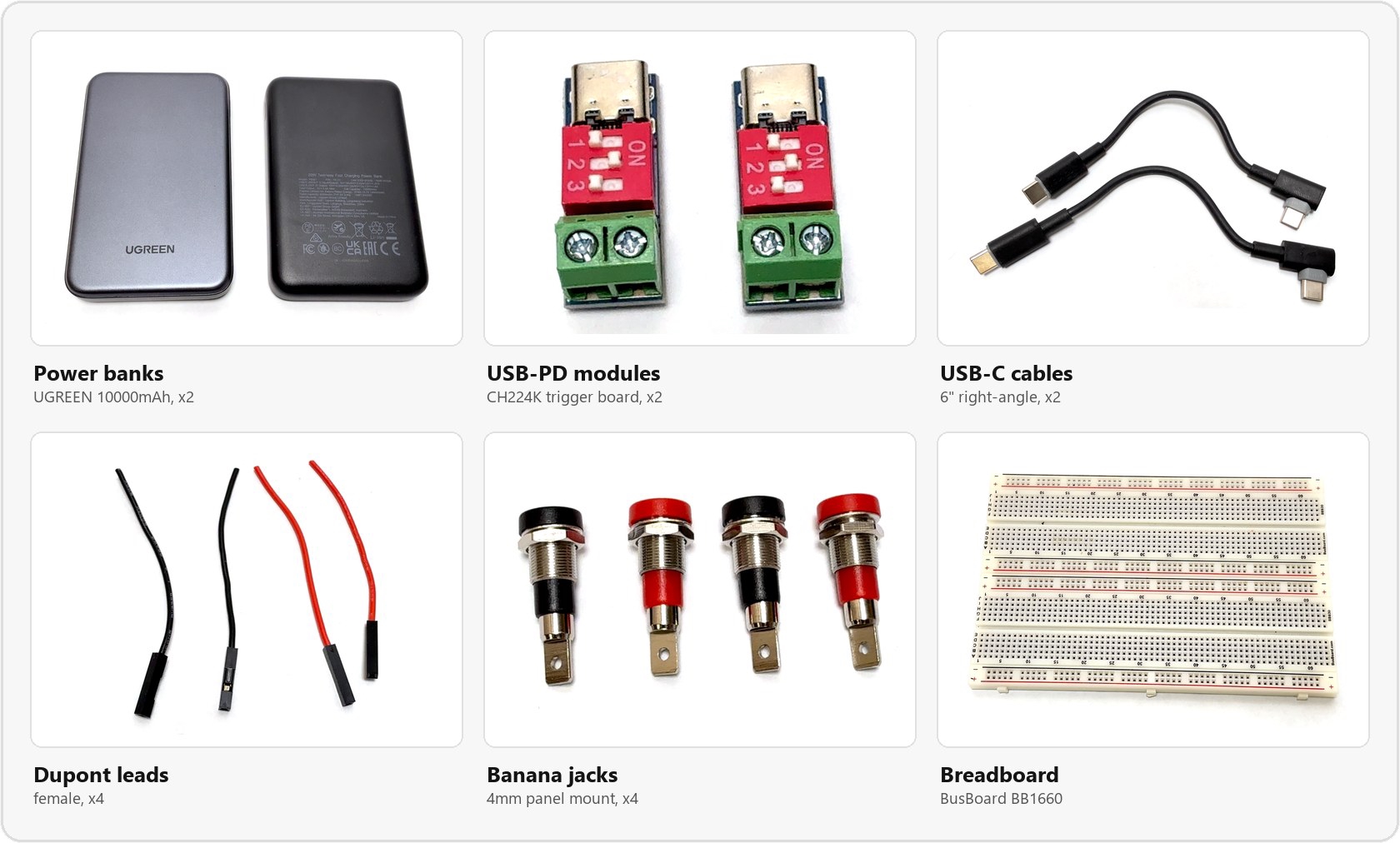 Photos of the main components: two UGREEN 10000mAh power banks, two CH224K USB-PD trigger boards, two 6 inch right-angle USB-C cables, four Dupont leads, four 4mm banana jacks and the breadboard