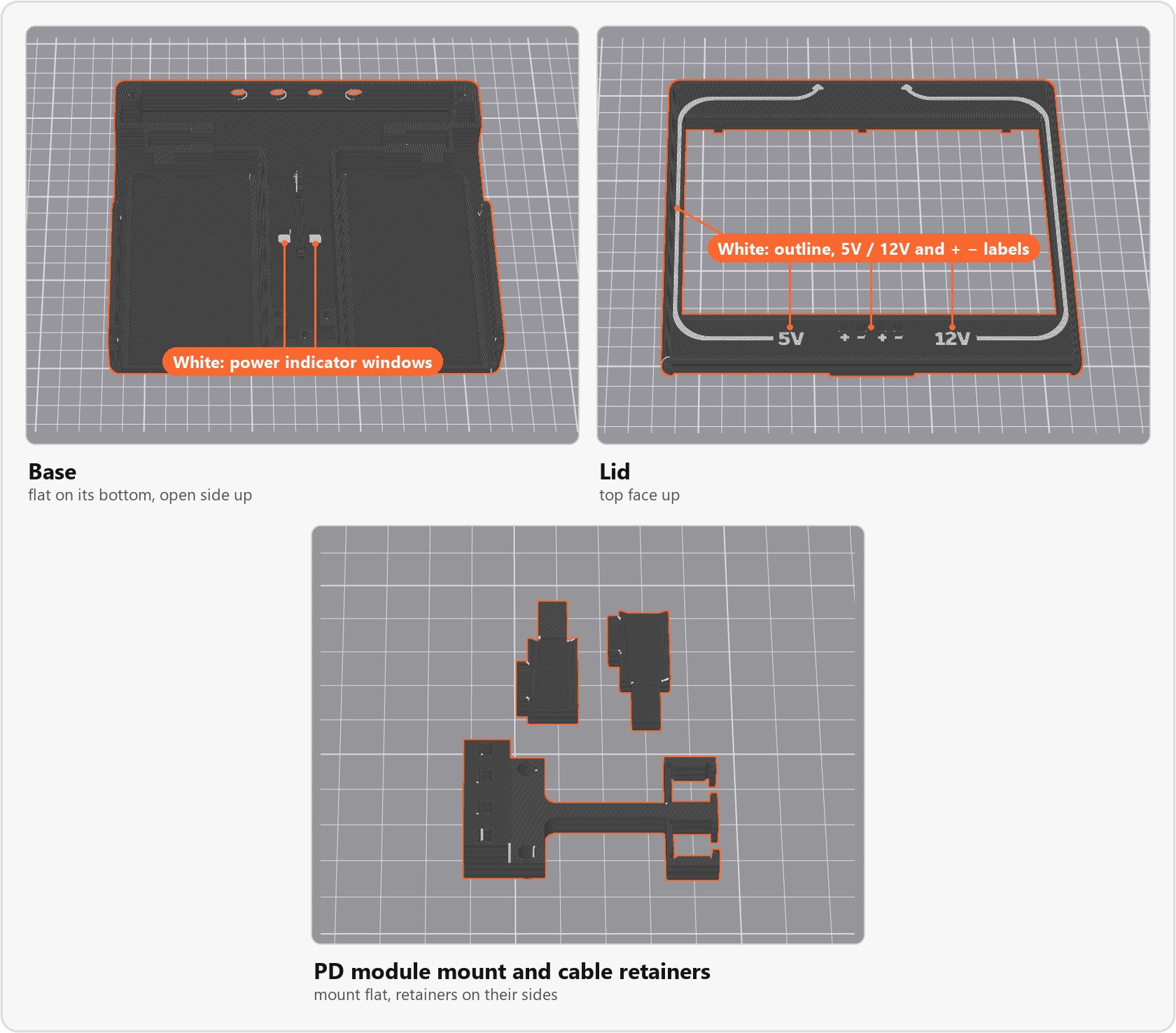 Print orientation in the slicer: the base flat on its bottom with the open side up, the lid top face up, and the PD module mount flat with the two cable retainers on their sides