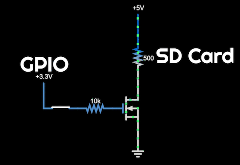 Power Saving power saving