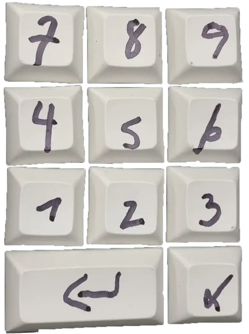 Keycap Sharpie keycap sharpie