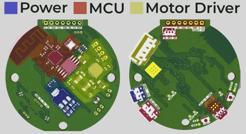 Ghost PCB Layout